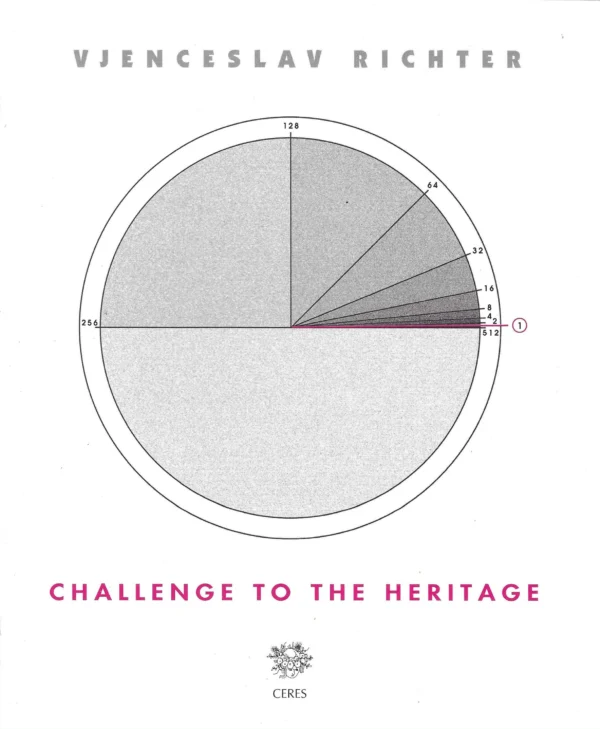 Vjenceslav Richter: Challenge to the Heritage