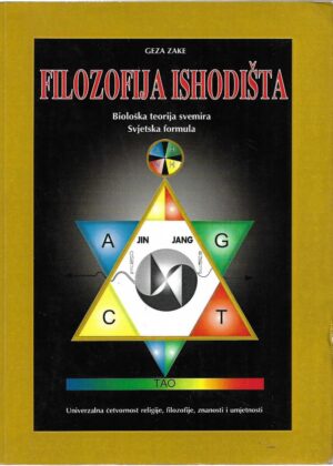 geza zake: filozofija ishodišta