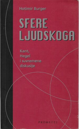 hotimir burger: sfere ljudskoga (kant, hegel i suvremene diskusije)