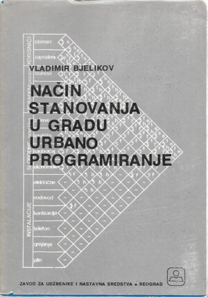 vladimir bjelikov: način stanovanja u gradu, urbano programiranje