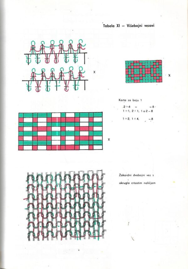 vjera grčević: vezovi pletiva
