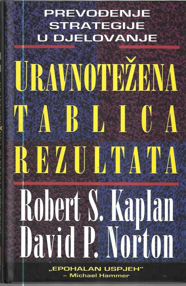 robert s. kaplan i david p. norton: uravnotežena tablica rezultata