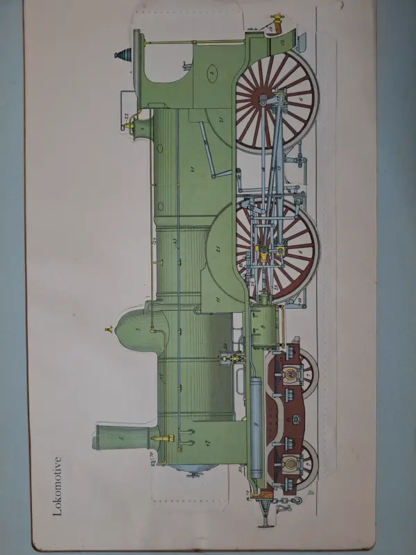 dampf und elektricität. die technik im anfang des zwanzigsten jahrhunderts