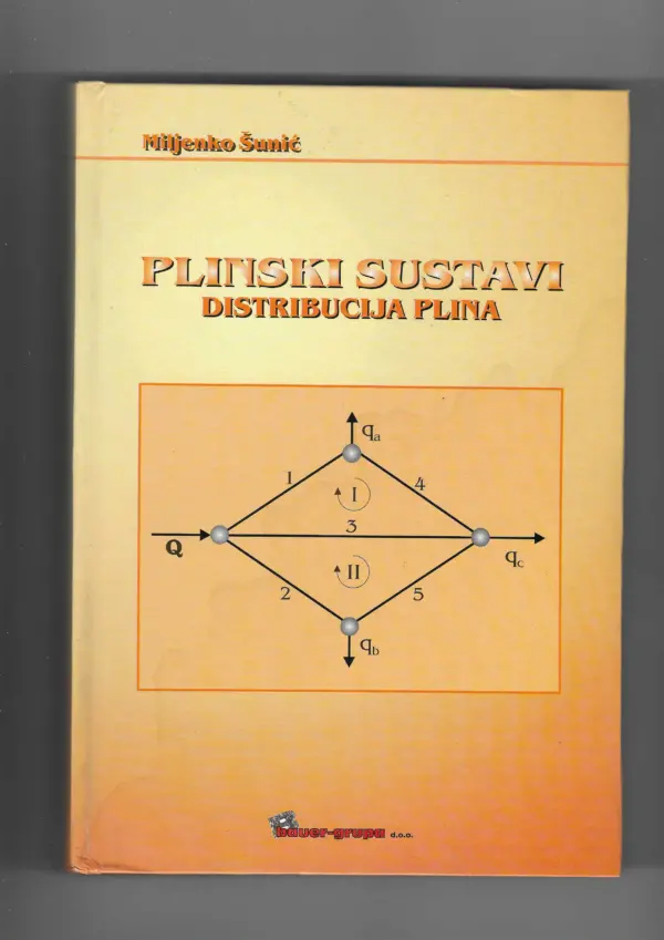 miljenko Šunić: plinski sustavi