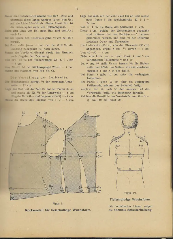 lehrbuch der zuschneide-schule des deutschen zuschneider-verbandes. 1. band: herrenbekleidung - uniformen. lehrbuch über den praktischen zuschnitt der gesamten herren-garderobe